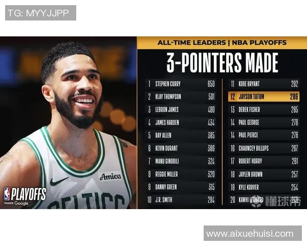 塔图姆砍下60分向科比致敬绿军逆转尼克斯刷新历史纪录